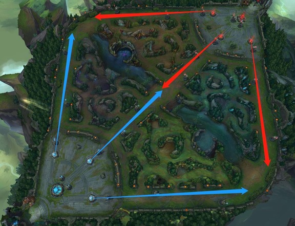 A screen-diagram of the beginning of the duel between two teams in the online game League of Legends