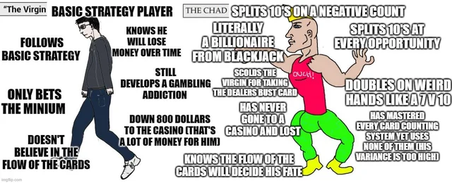 A meme created by a Reddit user (the Virgin VS Chad template)