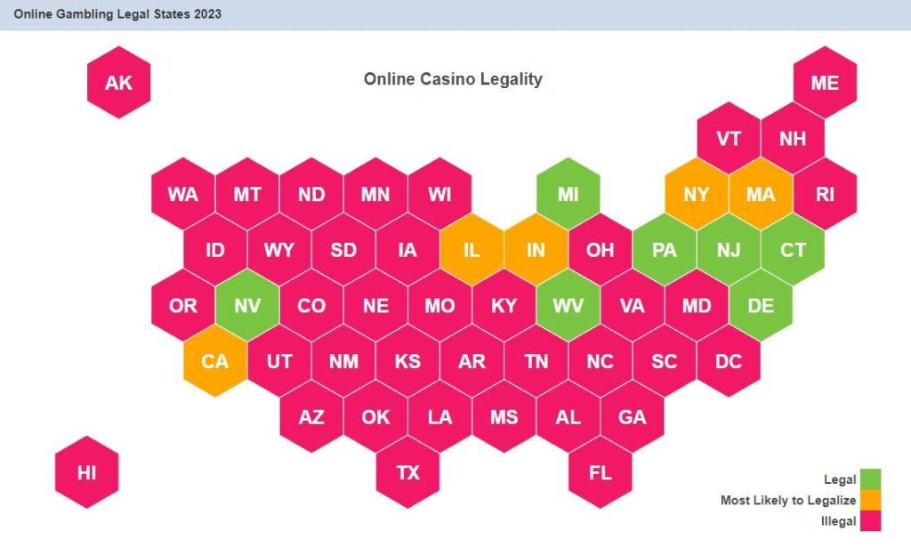 Online casino legality across the US