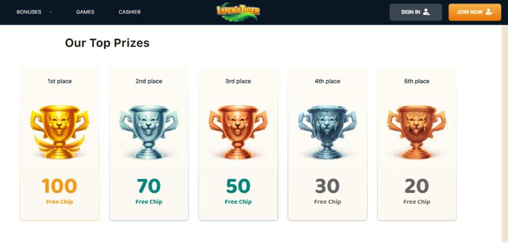 The Lucky Trophy Tournament